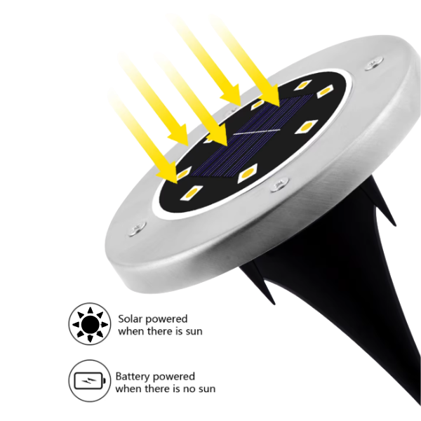 Lampara Led para piso, Luz Solar Impermeable Para Exteriores X 6 UNDS - OMC-099