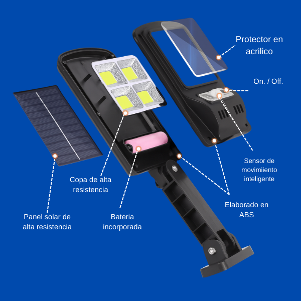 LUZ REFLECTORA CON PANEL Y SENSOR X6UNDS- OMC-090