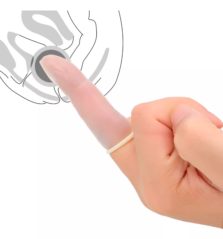 Caja De 10 Preservativos De Dedo Condones Médicos X6 Unds OMC-384