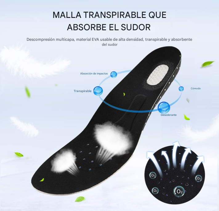 Plantilla Ortopedica Para Pie Plano Talón Fascitis X6 Unds OMC-214