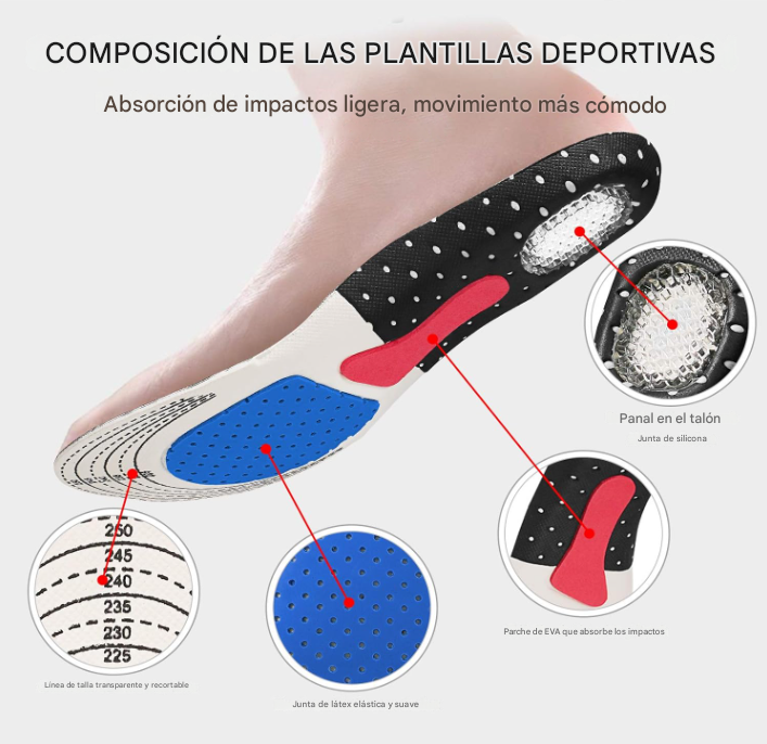 Plantilla Ortopedica Para Pie Plano Talón Fascitis X6 Unds OMC-214
