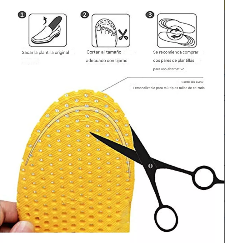 Plantillas Foam Antichoque Respirables X6 Unds OMC-220