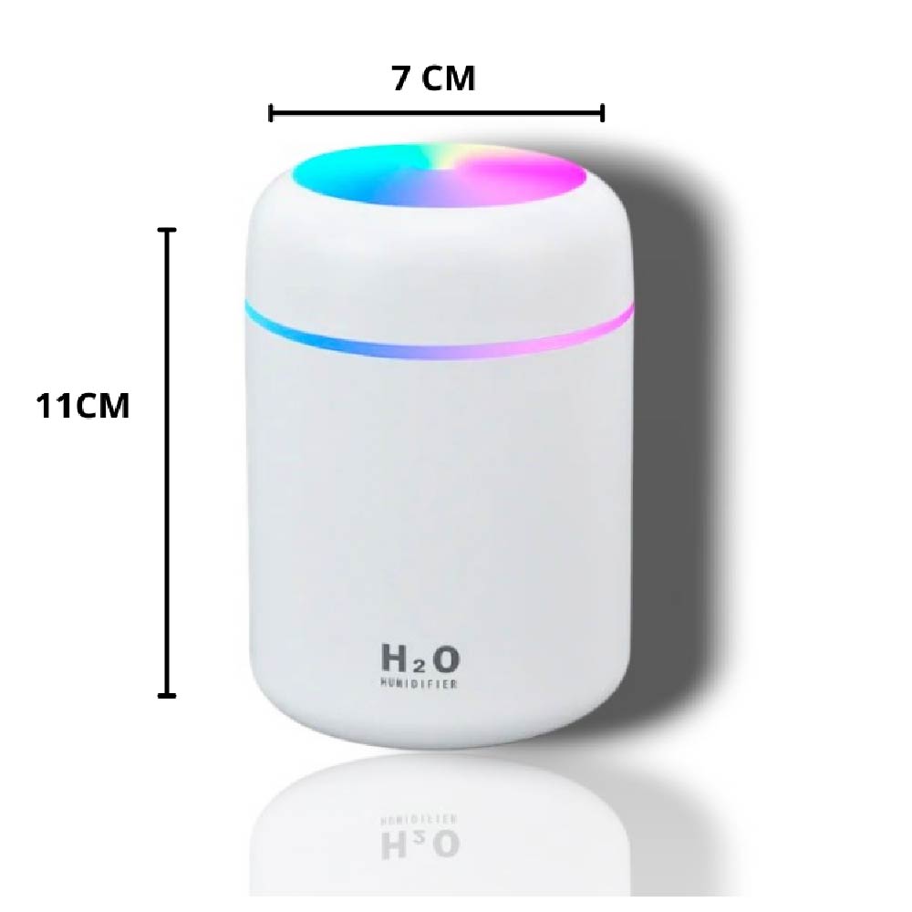 HUMIFICADOR EN FORMA DE CILINDRO X6UNDS - OMC-291