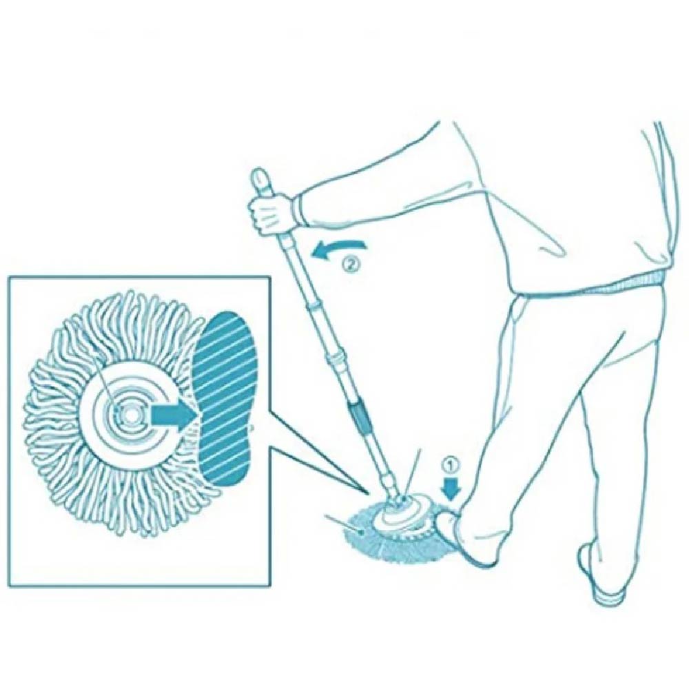 CABEZAL DE REPUESTO PARA TRAPERO GIRATORIO X6UNDS - OMC-554