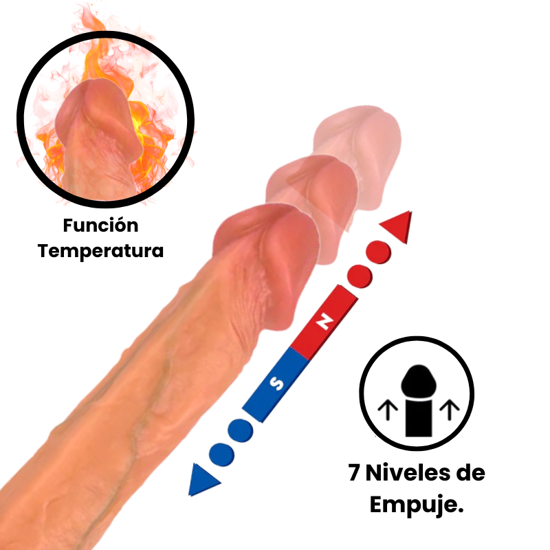 Dildo Vibrador Multifuncional Con 7 Modos de Calefacción y Empuje a Control Omc 435  X 6 Unds  OMC-435