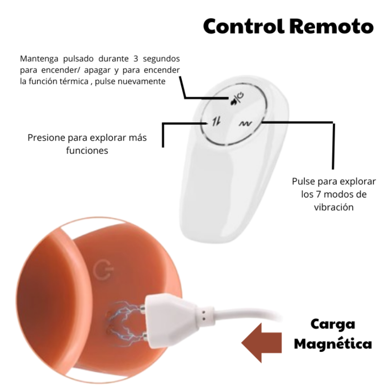 Dildo Vibrador Multifuncional Con 7 Modos de Calefacción y Empuje a Control Omc 435  X 6 Unds  OMC-435