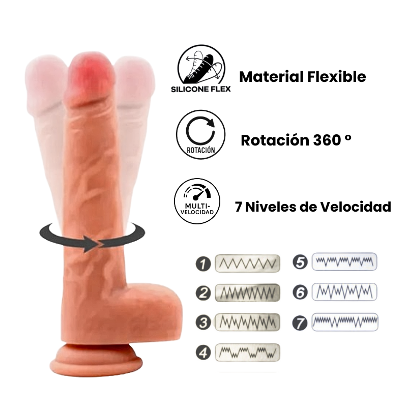Dildo Vibrador Multifuncional Con 7 Modos de Calefacción y Empuje a Control Omc 435  X 6 Unds  OMC-435