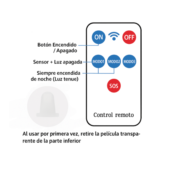 LAMPARA SOLAR TIPO CAMARA CON SENSOR  X 6UNDS - OMC-087