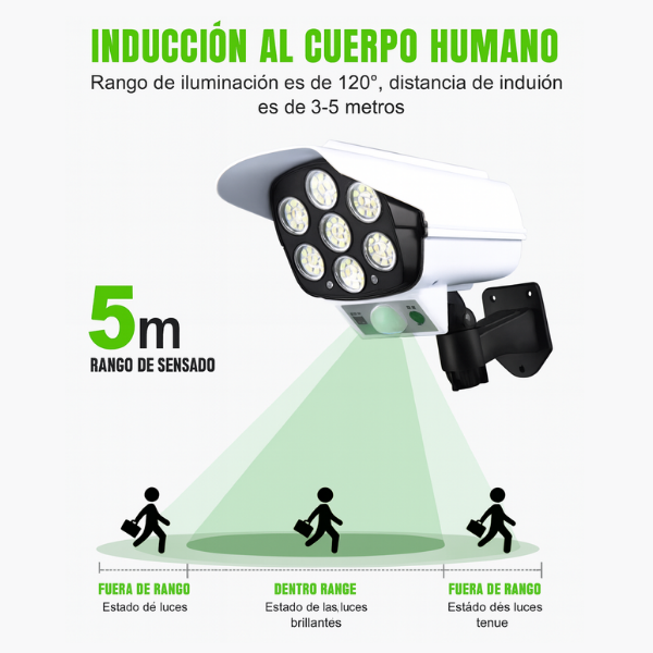 LAMPARA SOLAR TIPO CAMARA CON SENSOR  X 6UNDS - OMC-087