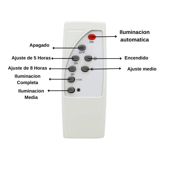 LUZ REFLECTORA CON PANEL Y SENSOR  300w-c X6UNDS - OMC-091