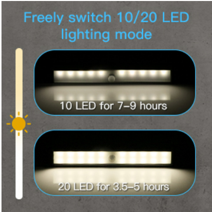 6 LÁMPARA LUZ LED CON SENSOR DE MOVIMIENTO RECARGABLE USB ( OMC-524 )