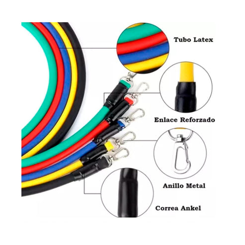Kit Bandas Elásticas Tubulares: Tu Gimnasio Personal en Casa