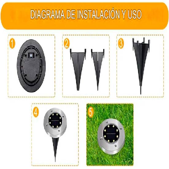 LUZ IMPERMEABLE PARA EXTERIORES  X 6 UNDS - OMC-099